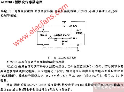 AD22103应用电路图