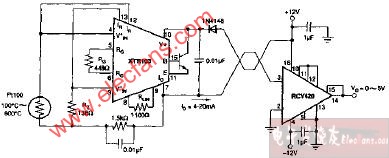 RTD<b class='flag-5'>电路</b>装有12V电源的<b class='flag-5'>发送</b>、<b class='flag-5'>接收</b><b class='flag-5'>电路图</b>