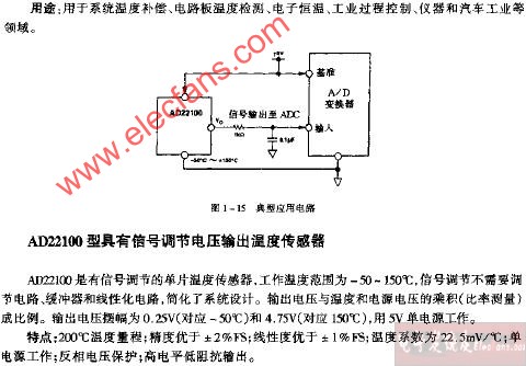 <b class='flag-5'>典型</b>應<b class='flag-5'>用電路</b>圖