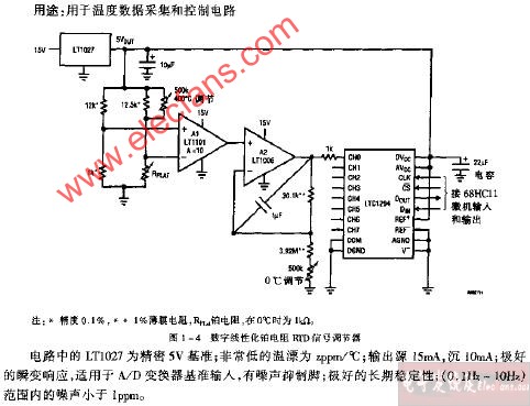 数字线性化铂电阻RTD信号调节器电路图