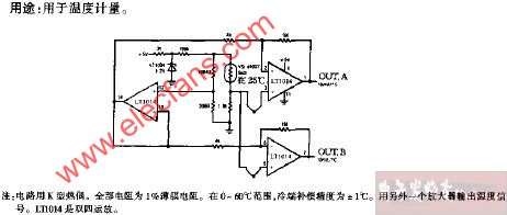 熱電偶<b class='flag-5'>溫度計(jì)</b><b class='flag-5'>電路圖</b>