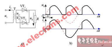 单相全波<b class='flag-5'>可控</b><b class='flag-5'>整流电路</b>
