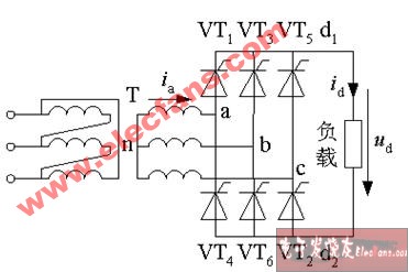 <b class='flag-5'>三相</b>桥式全控<b class='flag-5'>整流电路</b>