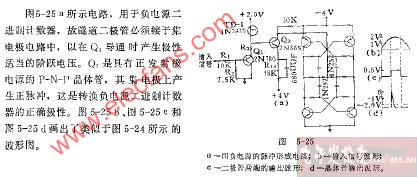 电源<b class='flag-5'>二进制</b><b class='flag-5'>计数器</b>电路图