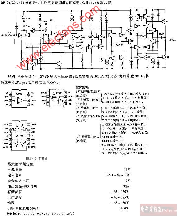 OP191 OP291 OP491管腳圖