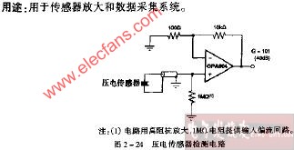 OPA604型<b class='flag-5'>压电传感器</b>检测电路图
