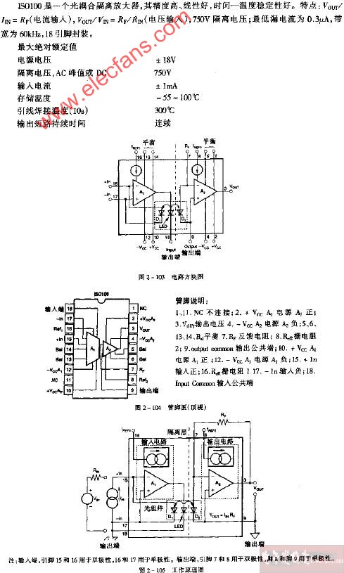 ISO100工作原理图