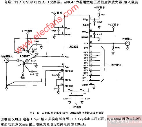 AD8047用于驱动12位10MHz采样速率的AD变换器电路