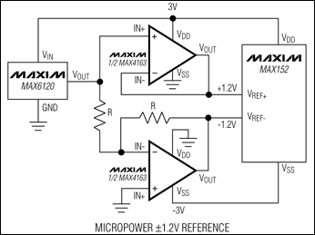 MAX4162, MAX4163, MAX4163EBL,