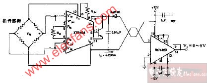 橋傳感器發(fā)送、接收電路圖