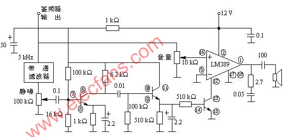 調(diào)頻接收電路中的靜噪電路