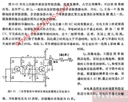 脉冲调谐音频振荡器电路图