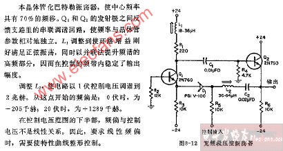 宽频段压控振荡器电路图