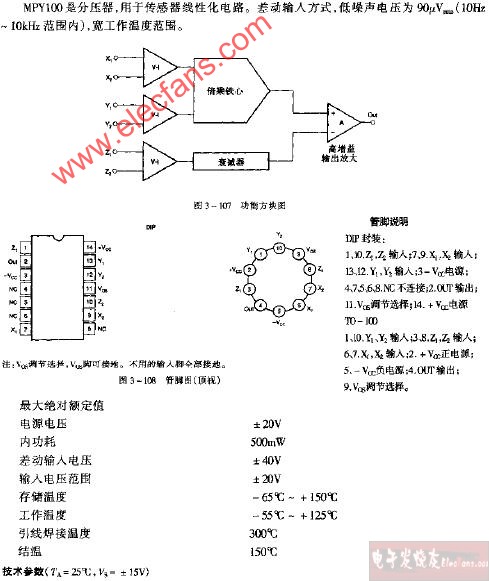 MPY<b class='flag-5'>100</b><b class='flag-5'>管脚</b>电路图