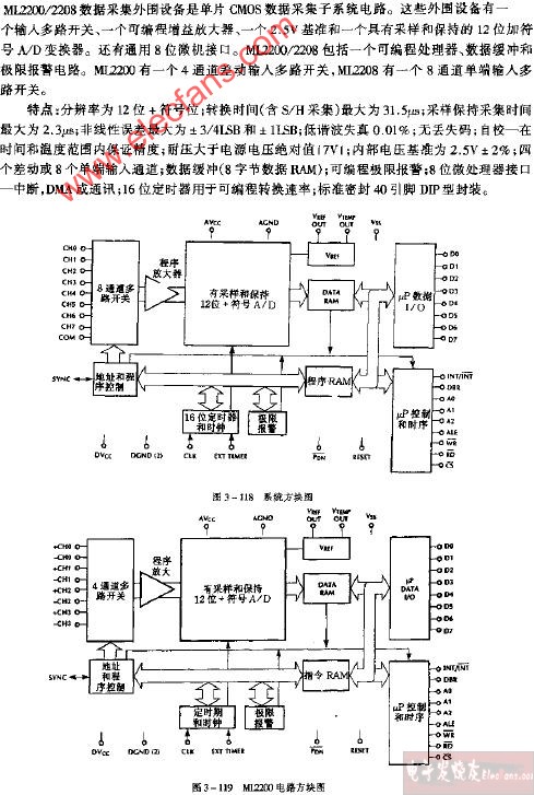 ML2200 ML2208系统方块电路图