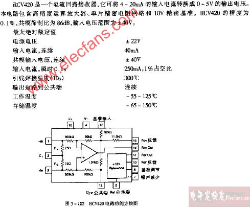 RCV420電路功能方塊電路圖