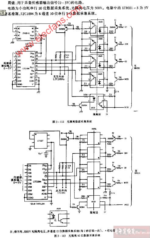 光隔離12位數據采集系統電路圖