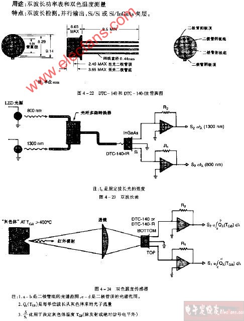 <b class='flag-5'>DTC</b>系列双波长表电路图