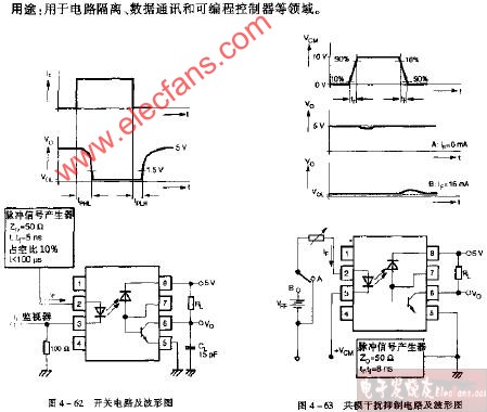 6N135 6N136开关电路及波形电路图