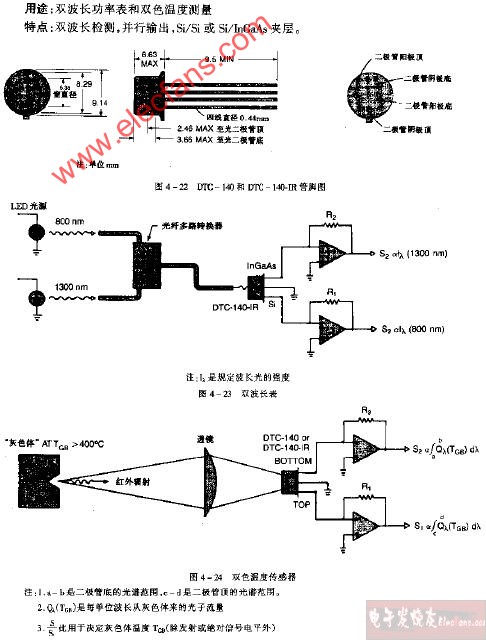 <b>DTC</b>1-40和<b>DTC</b>-140-IR管脚电路图