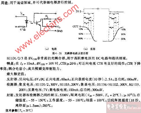 H11D1 H11D2 H11D3光耦器电路及波形电路图