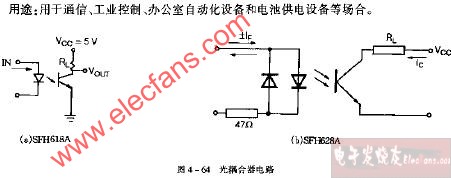 SFH618A SFH628A光隔合器电路图