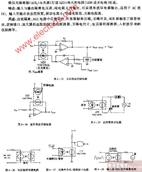 輸入波<b class='flag-5'>RMS</b>值的測(cè)量<b class='flag-5'>電路圖</b>