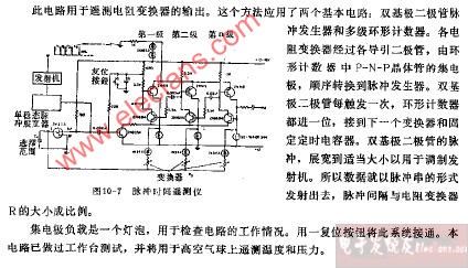 廉价的脉冲-时间遥测仪电路图