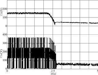 TinySwitch II系列<b class='flag-5'>第二代</b>微型單片開關(guān)電源的原理