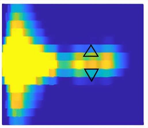 等离子体<b class='flag-5'>纳米</b><b class='flag-5'>结构</b>的光谱成像