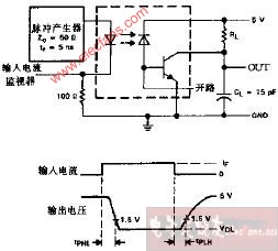 HCPL2502开关测试电路和波形电路图