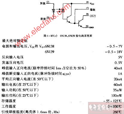 <b class='flag-5'>6N</b>138 <b class='flag-5'>6N139</b>型<b class='flag-5'>電路</b>原理<b class='flag-5'>電路</b>圖