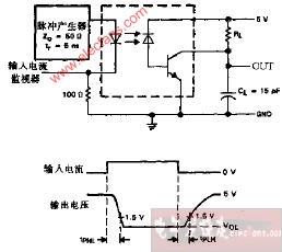 HCPL2530 HCPL2531开关测试电路和波形电路图