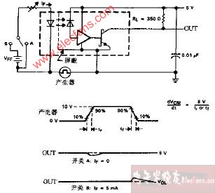 HCPL2631抗瞬变干扰测试电路和波形电路图