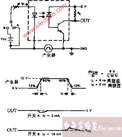 HCPL2530 HCPL2531抗瞬变干扰测试电路和电压波