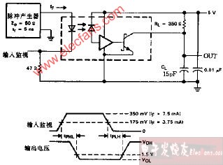 HCPL2630 tPLH和tPHL LED输入测试电路和波