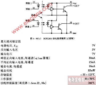 HCPL26301型<b class='flag-5'>電路</b><b class='flag-5'>邏輯電路圖</b>