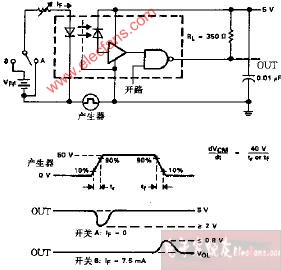 HCPL2601抗瞬变干扰测试电路和电压波形电路图