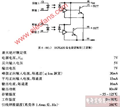 HCPL2630型<b class='flag-5'>電路</b><b class='flag-5'>邏輯電路圖</b>