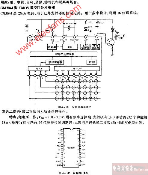 GM3044应用电路原理图