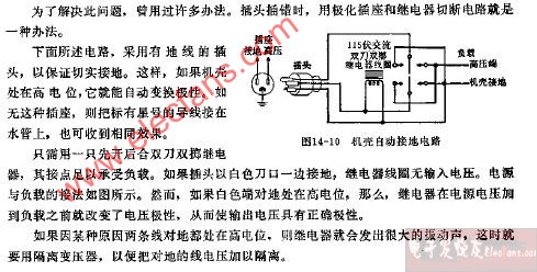 機(jī)殼<b class='flag-5'>自動(dòng)</b>接地<b class='flag-5'>電路圖</b>