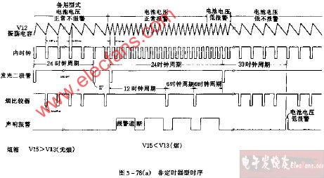 A5347非<b class='flag-5'>定時器</b>型<b class='flag-5'>時序</b>電路圖