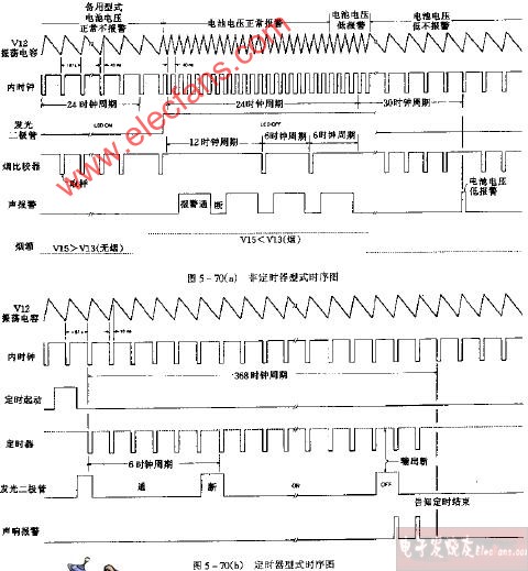 A5349<b class='flag-5'>定时器</b>型式<b class='flag-5'>时序</b>电路图