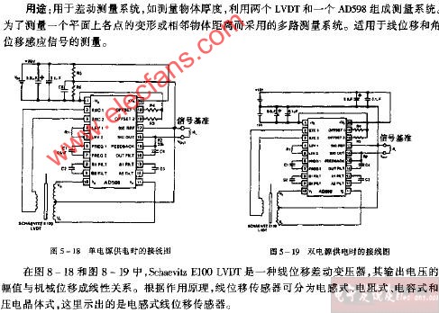 AD598單<b class='flag-5'>電源</b><b class='flag-5'>供電</b>時(shí)的<b class='flag-5'>接線</b>電路圖