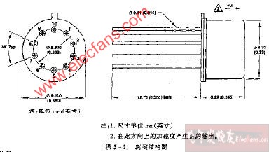 NAH系列封裝結構電路圖