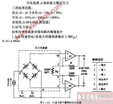 NPH可適當調節量程的應用電路圖