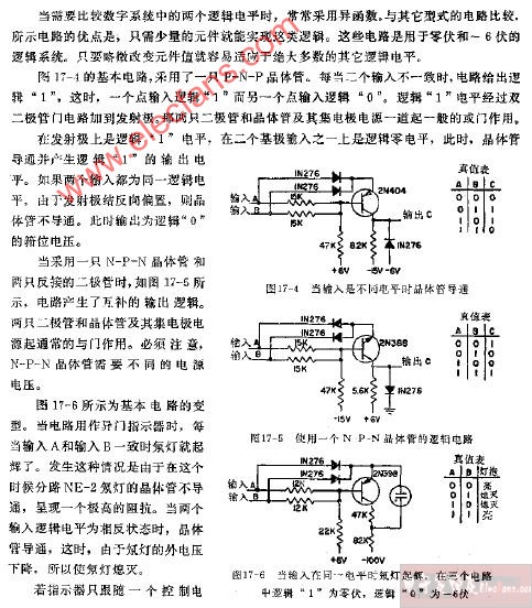 用一个<b class='flag-5'>晶体管</b>的异<b class='flag-5'>门电路</b>图