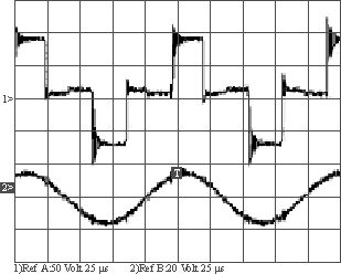 基于频率跟踪型PWM控制的臭氧发生器电源的研究