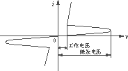 <b class='flag-5'>高压</b><b class='flag-5'>钠灯</b>电子镇流器的研制