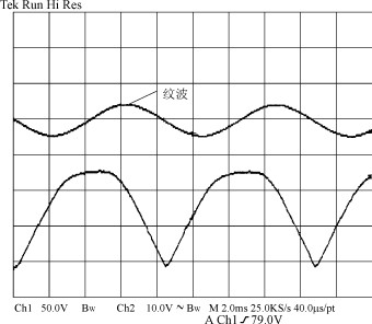 基于IC<b class='flag-5'>控制器</b><b class='flag-5'>FAN</b>4810的500WPFC电源的设计